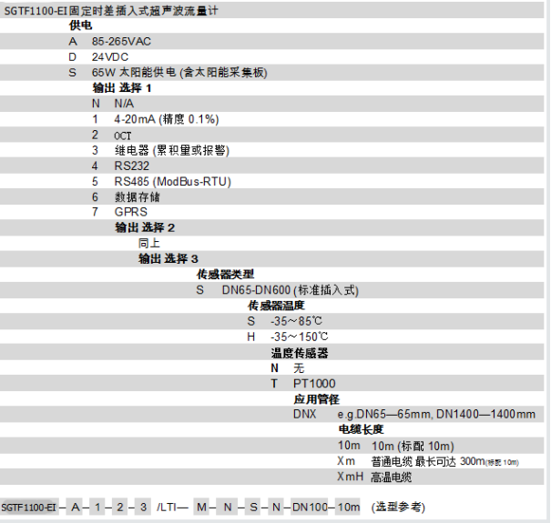 SGTF1100-EI时差管插入式超声波流量计